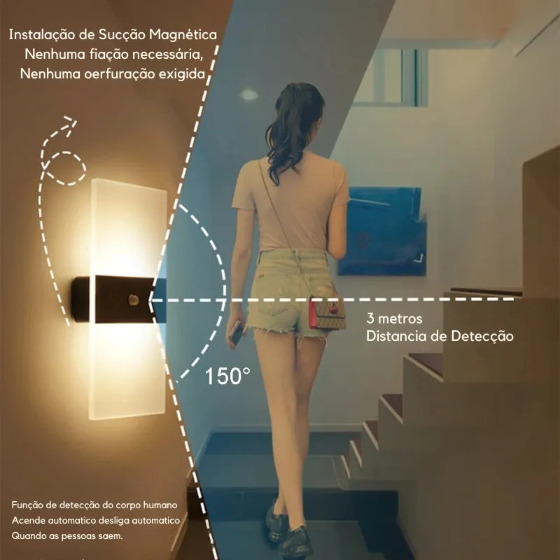 Arandela de Parede Sem fio LED Nordic Sconce – Sensor de Movimento e Toque, Recarregável USB