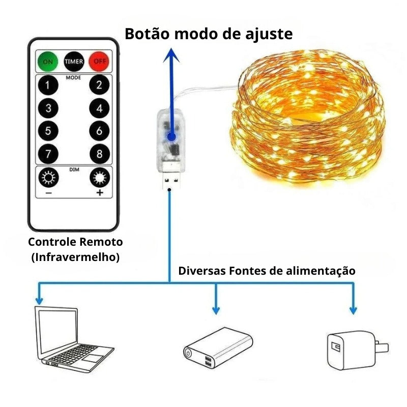 Cordão de Luzes decorativas de LED - Landas