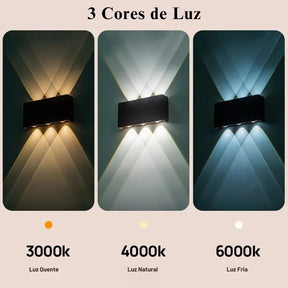 Luminária Arandela de Parede Touch Recarregável  e Controle Remoto – 3 Cores