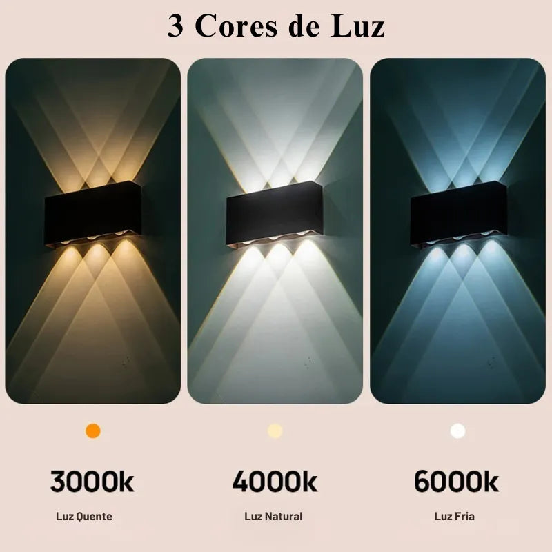 Luminária Arandela de Parede Touch Recarregável e Controle Remoto – 3 Cores