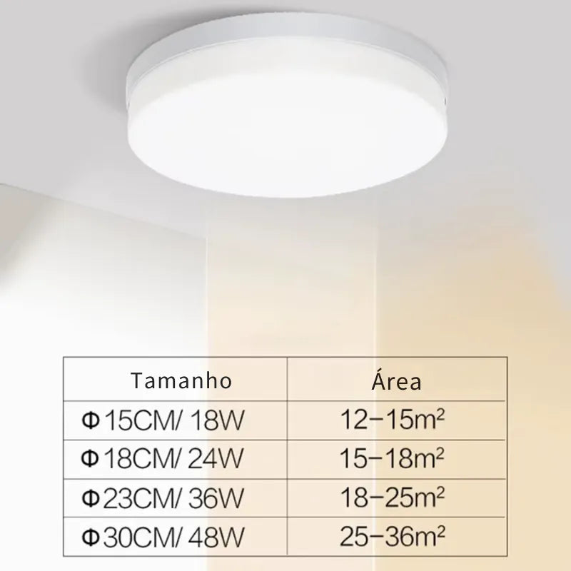 Luminária Plafon de Teto LED Redondo Ultrafino – 3 Tons de Luz – IRALAN