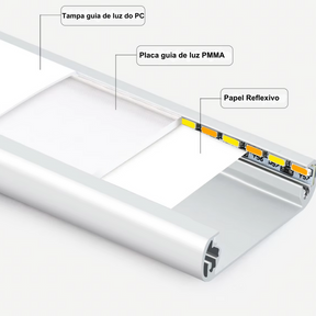 Luminária Sem fio Magnética - Recarregável USB  - Slim Motion