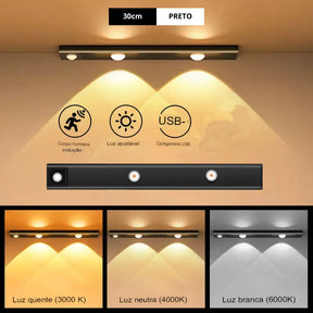 Luminária Sem fio com sensor presença - Ultra Slim Olho de gato
