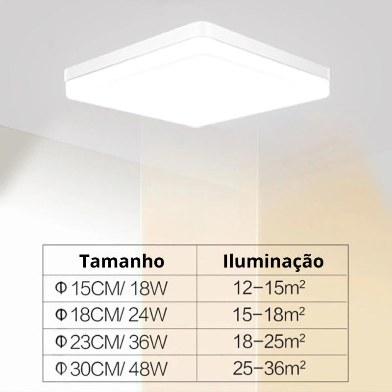 Luminária de teto de LED Quadrada - Iralan