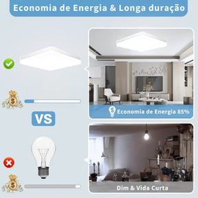 Luminária de teto de LED Quadrada -  Iralan