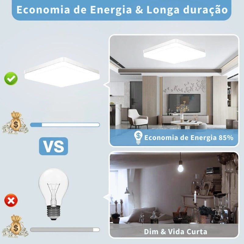 Luminária de teto de LED Quadrada - Iralan