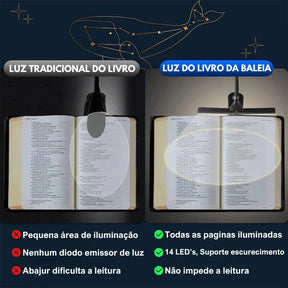 Luminária sem fio para Leitura Mesa Portátil Recarregável